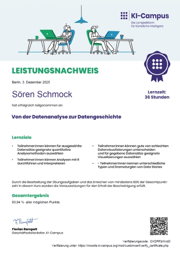 Von der Datenanalyse zur Datengeschichte